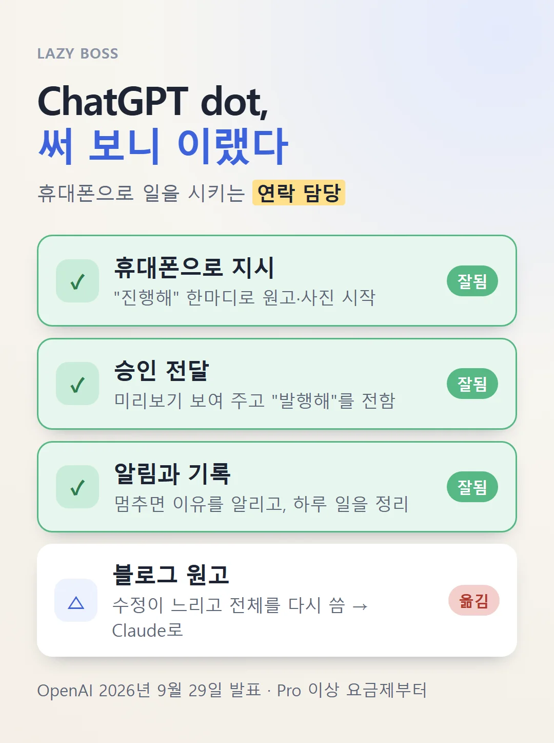dot에게 맡겨서 잘된 일과 다른 도구로 옮긴 일, 지금은 휴대폰으로 일을 시키는 연락 담당