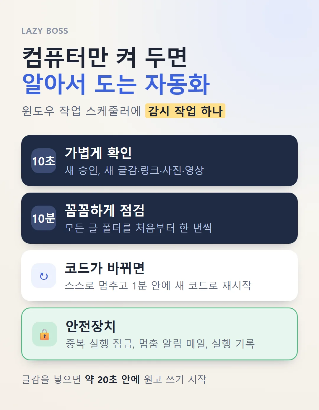감시 작업이 10초마다 확인하고 10분마다 전체를 도는 구조