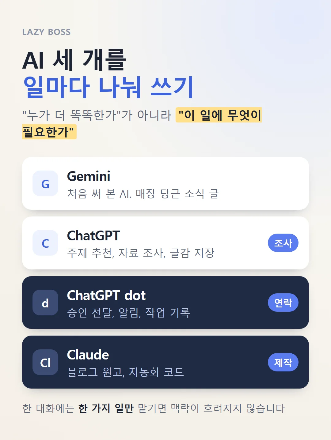Gemini, ChatGPT와 dot, Claude에게 각각 맡기는 일